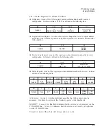 Preview for 179 page of VXI VT1433B User Manual