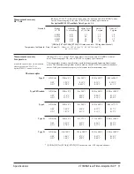 Предварительный просмотр 11 страницы VXI VT1509A User Manual