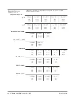 Предварительный просмотр 12 страницы VXI VT1509A User Manual