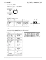 Preview for 16 page of Vxl Itona Cxx series Hardware User'S Manual