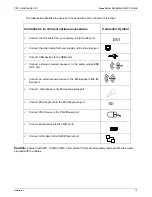 Preview for 10 page of Vxl Itona DxxS User Manual