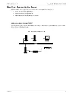 Preview for 11 page of Vxl Itona DxxS User Manual