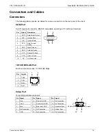 Preview for 15 page of Vxl Itona DxxS User Manual