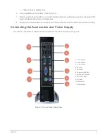 Preview for 12 page of Vxl Itona F Series Hardware User'S Manual