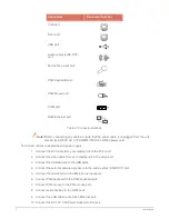 Preview for 13 page of Vxl Itona F Series Hardware User'S Manual