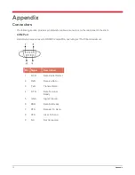 Предварительный просмотр 19 страницы Vxl Itona F Series Hardware User'S Manual