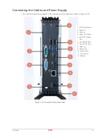 Предварительный просмотр 20 страницы Vxl Itona LQ+ Series Hardware User'S Manual