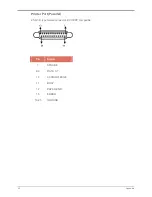 Предварительный просмотр 31 страницы Vxl Itona LQ+ Series Hardware User'S Manual