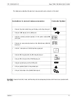 Предварительный просмотр 10 страницы Vxl Itona TC23yy User Manual