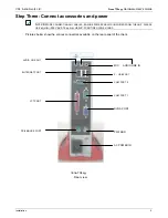 Preview for 9 page of Vxl Itona TC43yy Hardware User'S Manual