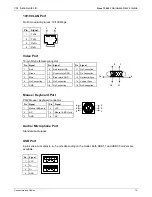 Preview for 15 page of Vxl Itona TC43yy Hardware User'S Manual