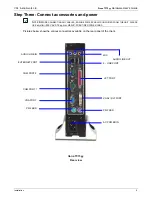 Preview for 9 page of Vxl Itona TC73yy Hardware User'S Manual