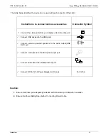 Preview for 10 page of Vxl TC 15 Series User Manual