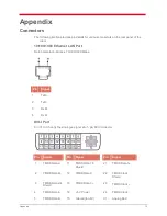 Preview for 16 page of Vxl TC15yy Hardware User'S Manual