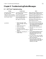 Preview for 68 page of Vyaire VELA Service Manual