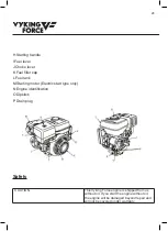 Предварительный просмотр 28 страницы VYKING FORCE VF3500P Instruction Manual