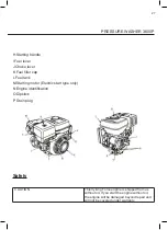 Preview for 27 page of VYKING FORCE VF3600P Instruction Manual