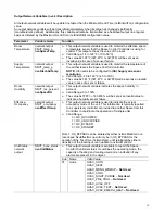 Предварительный просмотр 12 страницы Vykon VT7200 Series Integration Manual