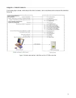 Предварительный просмотр 19 страницы Vykon VT7200 Series Integration Manual