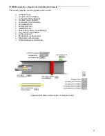 Предварительный просмотр 20 страницы Vykon VT7200 Series Integration Manual