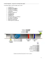 Предварительный просмотр 21 страницы Vykon VT7200 Series Integration Manual