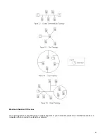 Предварительный просмотр 23 страницы Vykon VT7200 Series Integration Manual