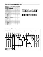 Preview for 5 page of Vykon VT7607B5x28(X) User Manual