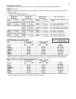 Preview for 12 page of Vykon VT7607B5x28(X) User Manual