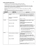 Preview for 15 page of Vykon VT7607B5x28(X) User Manual