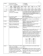 Preview for 17 page of Vykon VT7607B5x28(X) User Manual