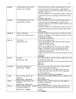 Preview for 18 page of Vykon VT7607B5x28(X) User Manual