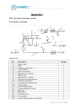 Предварительный просмотр 48 страницы Vympel CONG Prima 2M Operating Manual