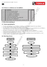 Предварительный просмотр 11 страницы Vynckier 724563128 Manual