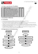 Предварительный просмотр 24 страницы Vynckier 724563128 Manual