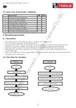 Предварительный просмотр 37 страницы Vynckier 724563128 Manual