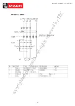 Предварительный просмотр 22 страницы Vynckier MW MACH 800170290 Manual