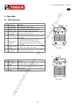 Предварительный просмотр 38 страницы Vynckier MW TOOLS 829300230 Manual