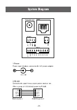 Preview for 29 page of Vyrox S2 Operation Manual