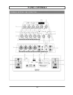 Предварительный просмотр 21 страницы Vyrve MIZAR User Manual