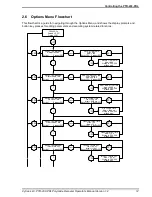 Предварительный просмотр 17 страницы Vytran PTR-200-PRL Operator'S Manual