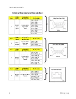 Preview for 50 page of Vyyo Inc. V290iA User Manual