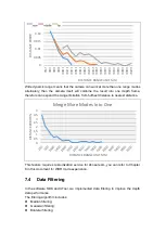 Preview for 21 page of Vzense DCAM305 Specification And User Manual