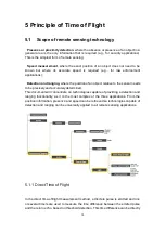 Preview for 15 page of Vzense DCAM500 User Manual