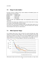 Preview for 25 page of Vzense DCAM500 User Manual