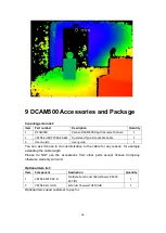 Preview for 35 page of Vzense DCAM500 User Manual