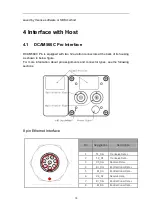 Preview for 15 page of Vzense DCAM560C User Manual