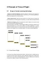 Preview for 14 page of Vzense DCAM710 User Manual