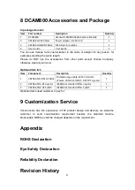 Preview for 41 page of Vzense DCAM800 User Manual