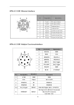 Preview for 18 page of Vzense DS77 Lite User Manual