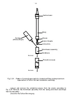 Preview for 48 page of Vzor MAPK-303T Operation Manual